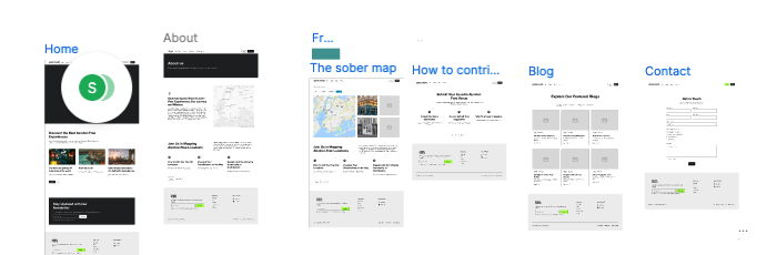 A board mapping the Sober Points service across Home, About, the Sober Map, how to contribute, Blog and Contact.